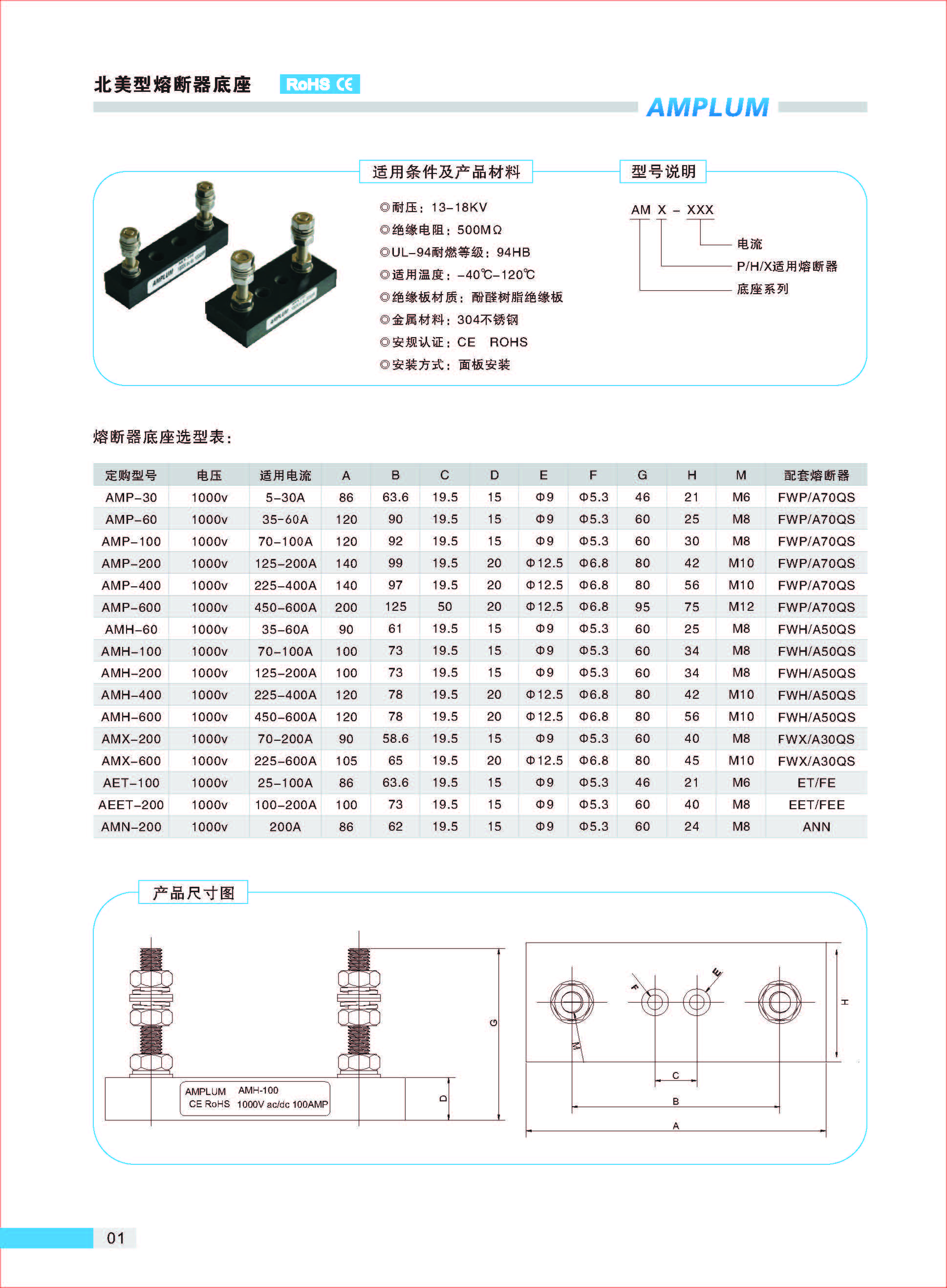AMP-400固定式熔斷器底座適用條件、規(guī)格尺寸.jpg