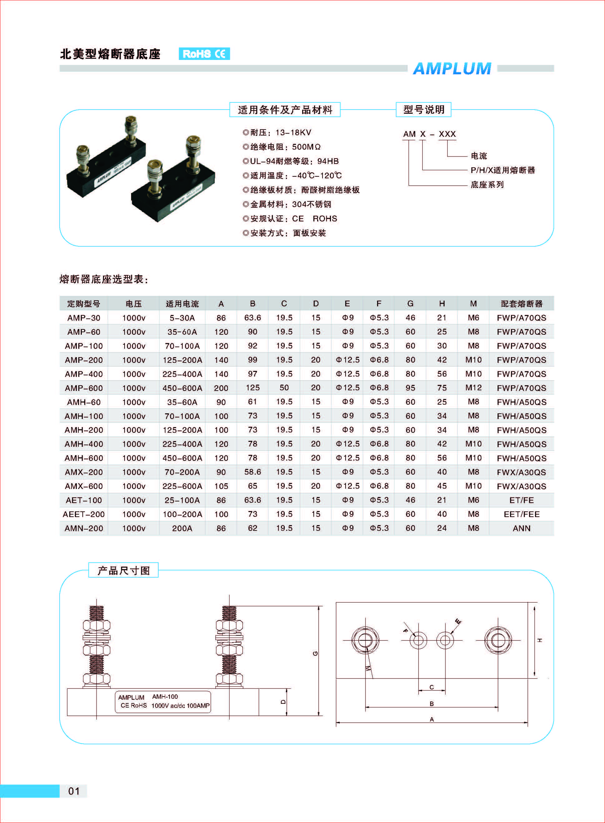 AMH-400固定式熔斷器底座技術參數(shù).jpg